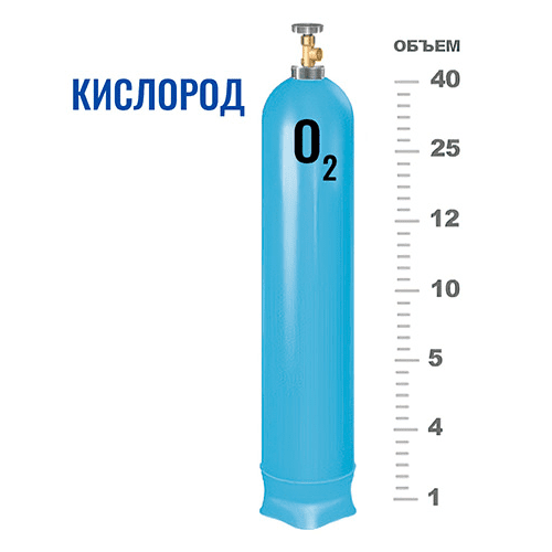Баллоны для кислорода в Раменском