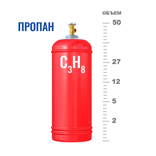 Газовые баллоны для пропана в Раменском